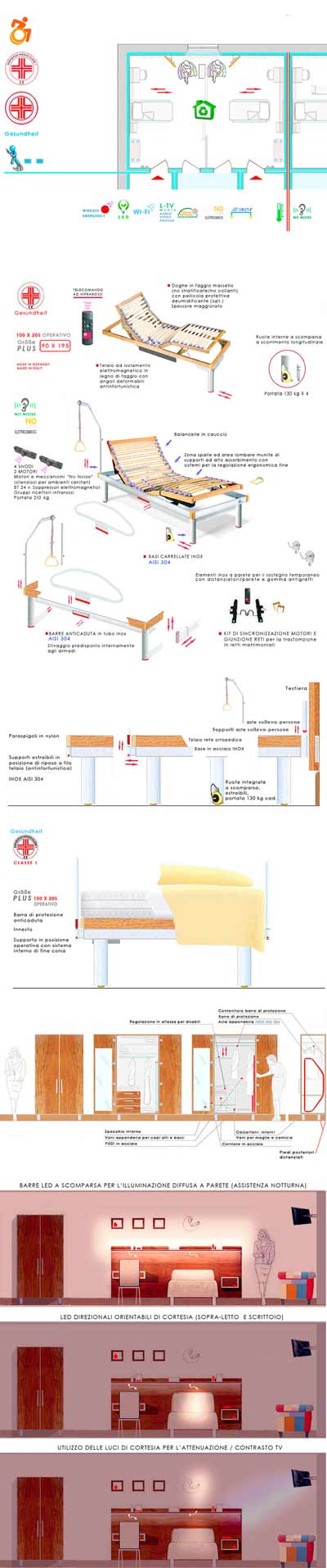 Arredamenti per case di riposo-arredo case protette per anziani-IB IB STUDIO di progettazione Italian Design