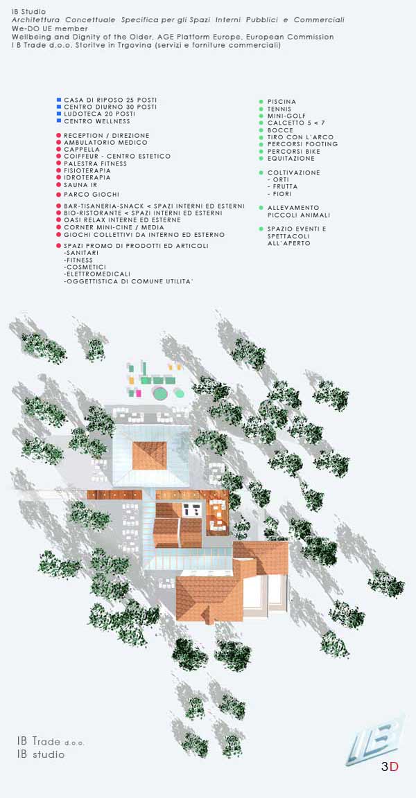 progettazione realizzazione e forniture arredamenti per case protette anziani - IB STUDIO IB  arredi forniture dotazioni equipaggiamenti arredamenti case di riposo anziani RA - case di cura anziani RSA - forniture per strutture socio assistenziali anziani - attrezzature e dotazioni per ricoveri anziani - terza eta - quarta eta - wedo - wellbeing older - aree balneazione - chiosco spiaggia - bagni spiaggia - ristoranti - fast food - self service - hotel - ITALIAN DESIGN zone bar - reception - fast food - self service - coiffeur - palestra - cucina - ITALIAN DESIGN  Arredi Case di Riposo RA - RSA